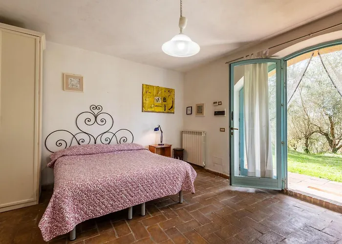 Nido Blu Loft סיינה